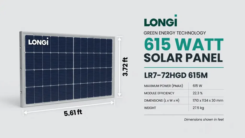 615 Watt Solar Panel Longi