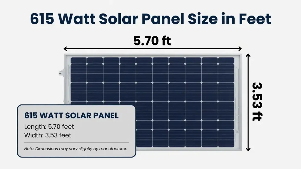 615 Watt Solar Panel size in feet