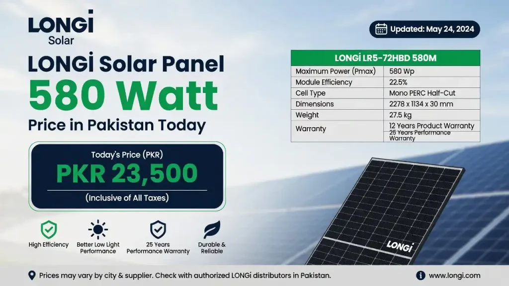 LONGi Solar Panel 580 Watt Price in Pakistan Today