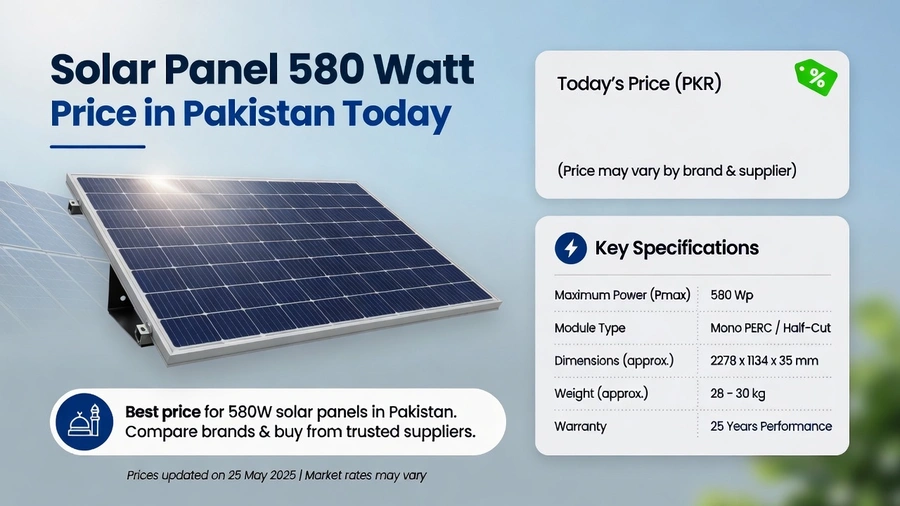 Solar panel 580 watt price in Pakistan today
