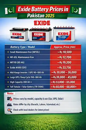 Exide battery price in Pakistan