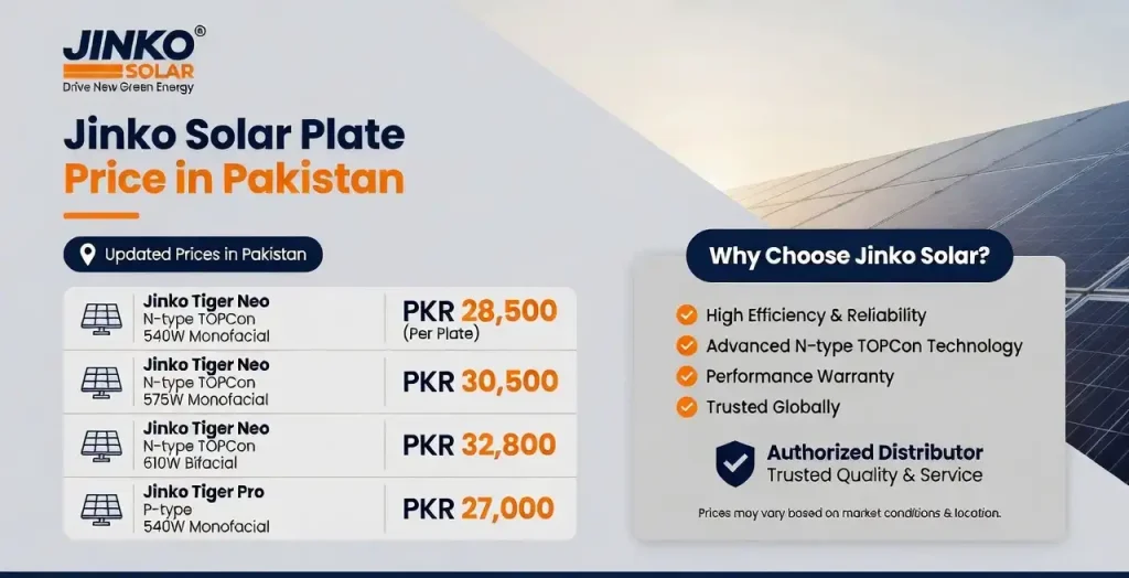 jinko solar plate price in pakistan