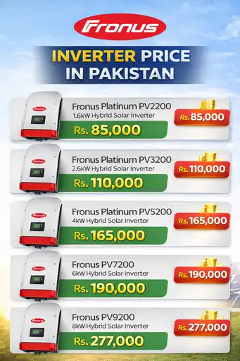 Fronus Inverter Price in Pakistan