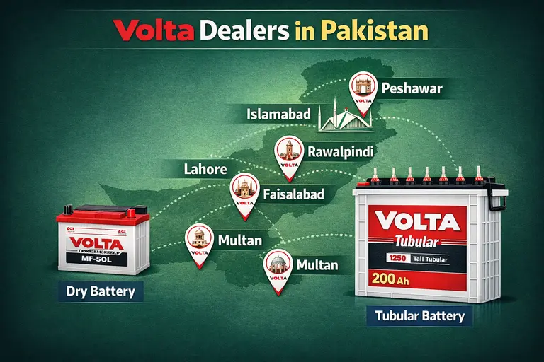 Volta battery