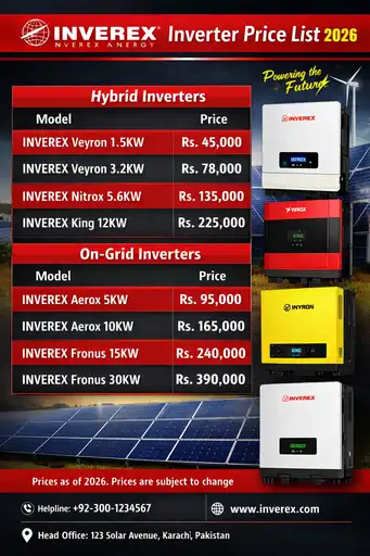	
inverex inverter