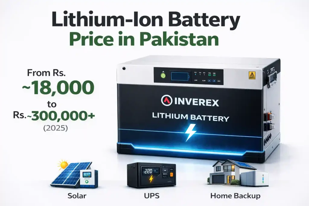 lithium ion battery price in Pakistan