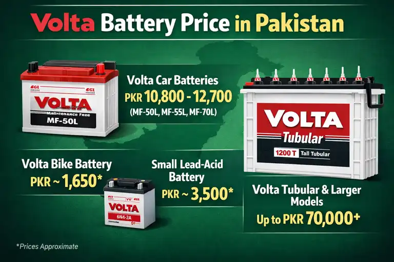 Volta battery price in Pakistan